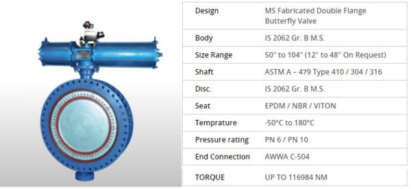 Scotch-Yoke-Pneumatic-Actuated-Butterfly-Valve-detail