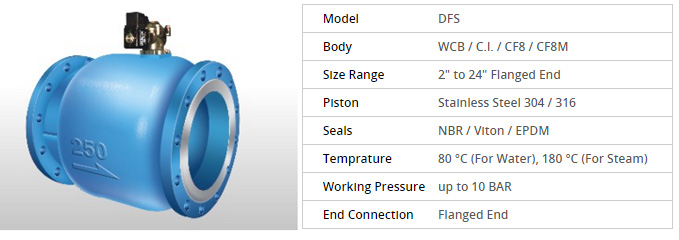 Solenoid-Operated-Drum-Valve-detail